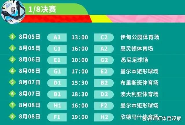 他曾两度率领墨尔本胜利夺得澳超联赛冠军，被誉为澳大利亚少壮派教练代表之一。